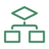 Green icon of a flow chart symbolizing process improvement